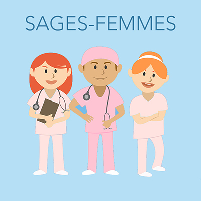 Sages-femmes Trappes 78190